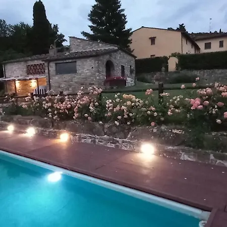 Poggio Al Sole Lantgård Fiesole
