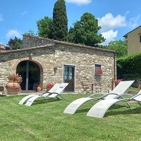 Poggio Al Sole Lantgård Fiesole
