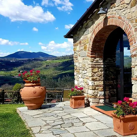Lantgård Poggio Al Sole Fiesole